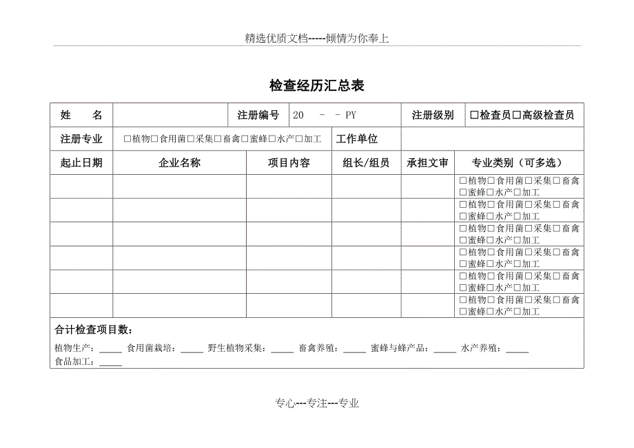 工作人员教育培训及经历记录表_第3页