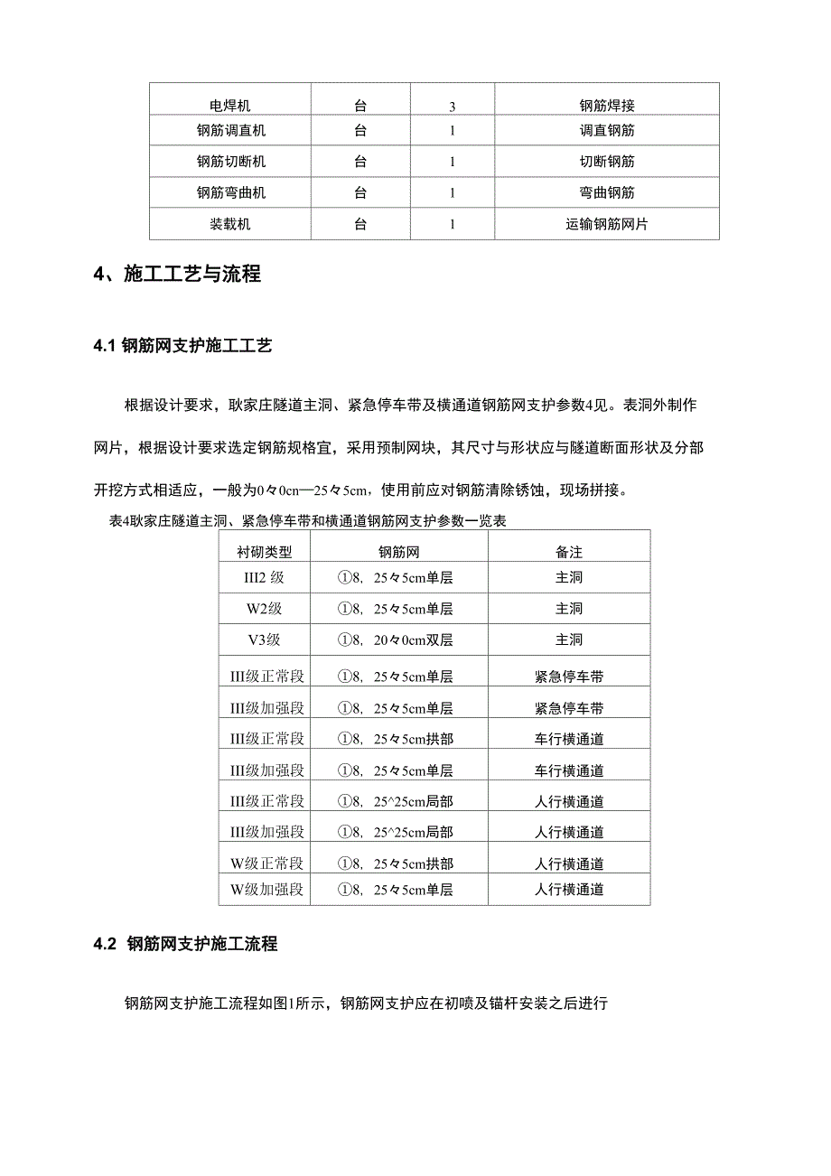 隧道钢筋网支护施工方案_第4页