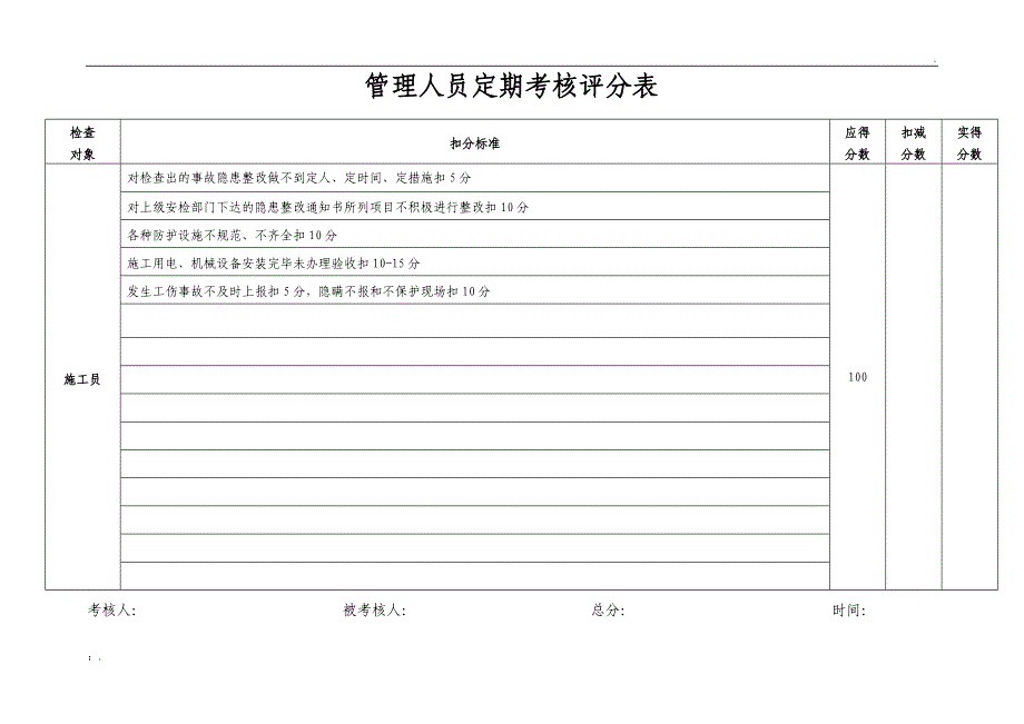 管理人员定期考核评分表_第1页