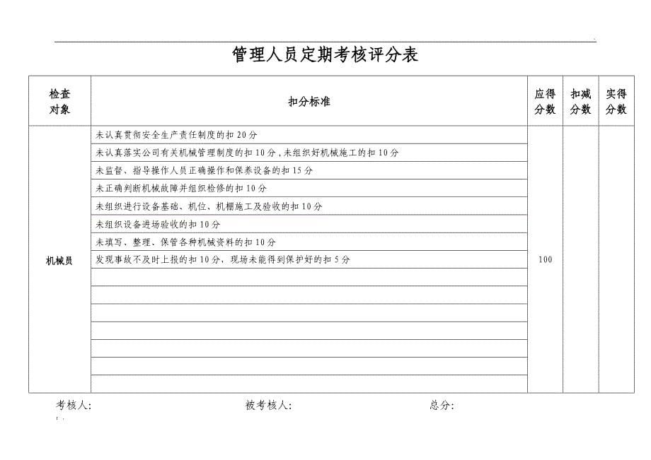 管理人员定期考核评分表_第5页