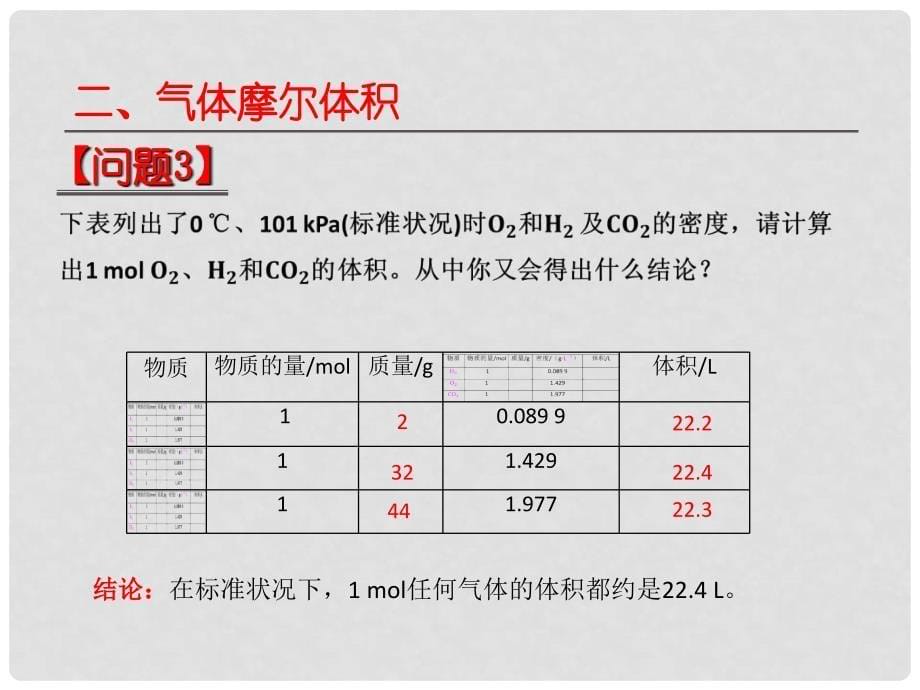 高中化学 第二节 化学计量在实验中的应用第2课时课件 新人教版必修1_第5页