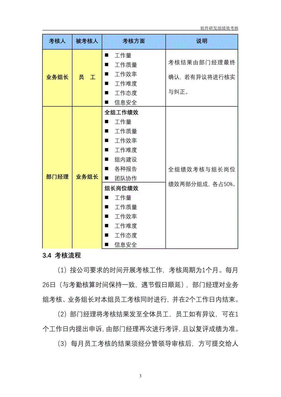 软件研发部员工绩效考核(1)_第3页