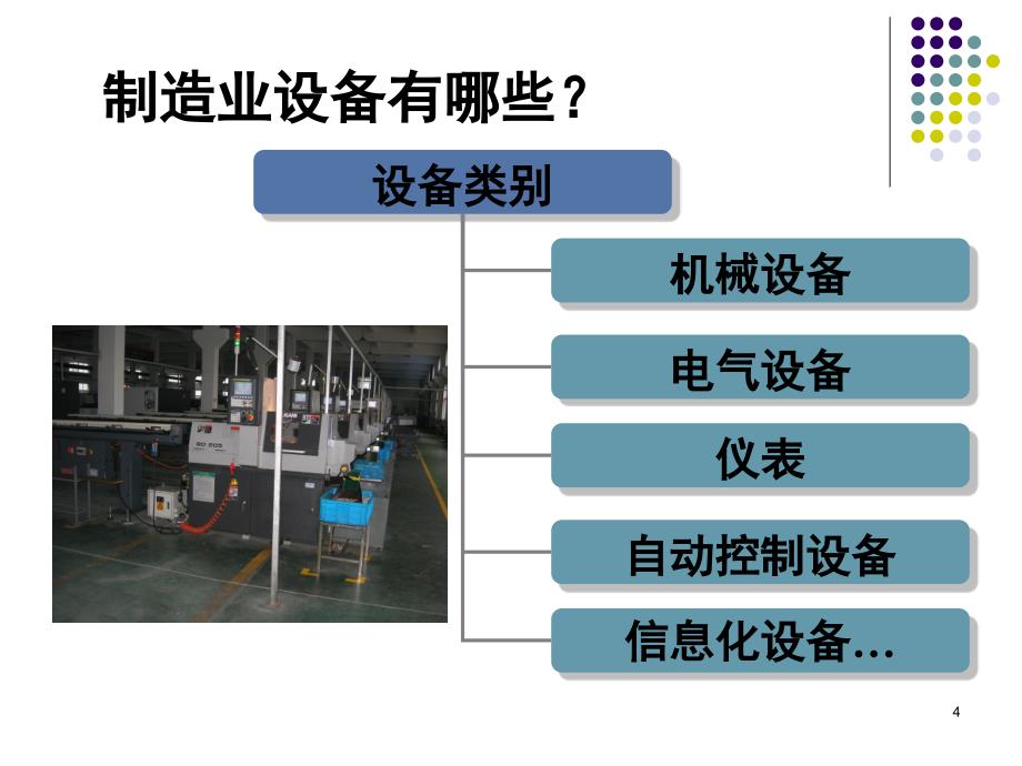 设备保养与点检大全PPT88页课件_第4页