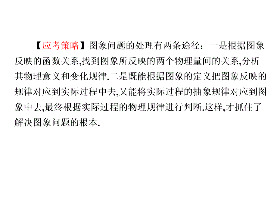 物理图象问题专题课件.ppt_第3页