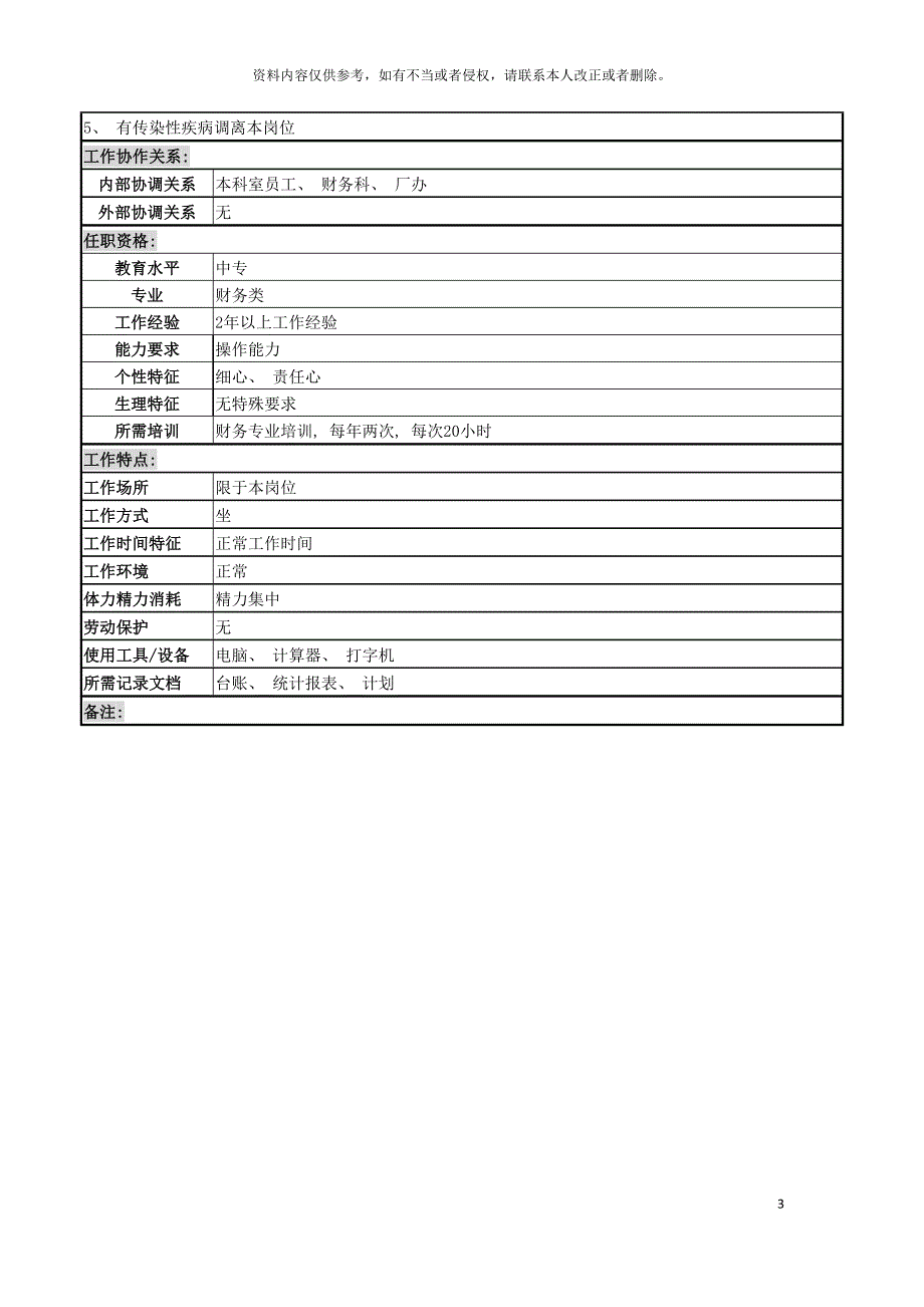 啤酒企业分厂总务科会计岗岗位说明书.doc_第3页