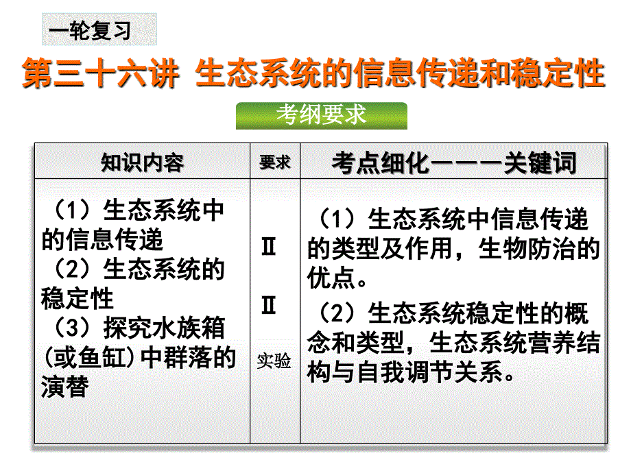 第36讲生态系统的信息传递和稳定性(一轮复习)_第1页