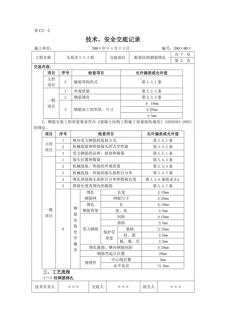 精品资料（2021-2022年收藏）框架柱梁板绑扎技术交底_第2页