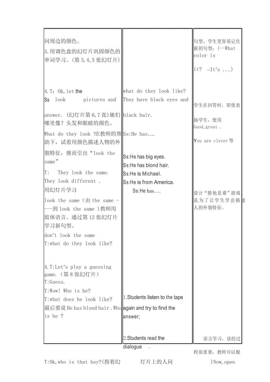 Unit2 Topic2 What does she look like课堂教学设计_第5页