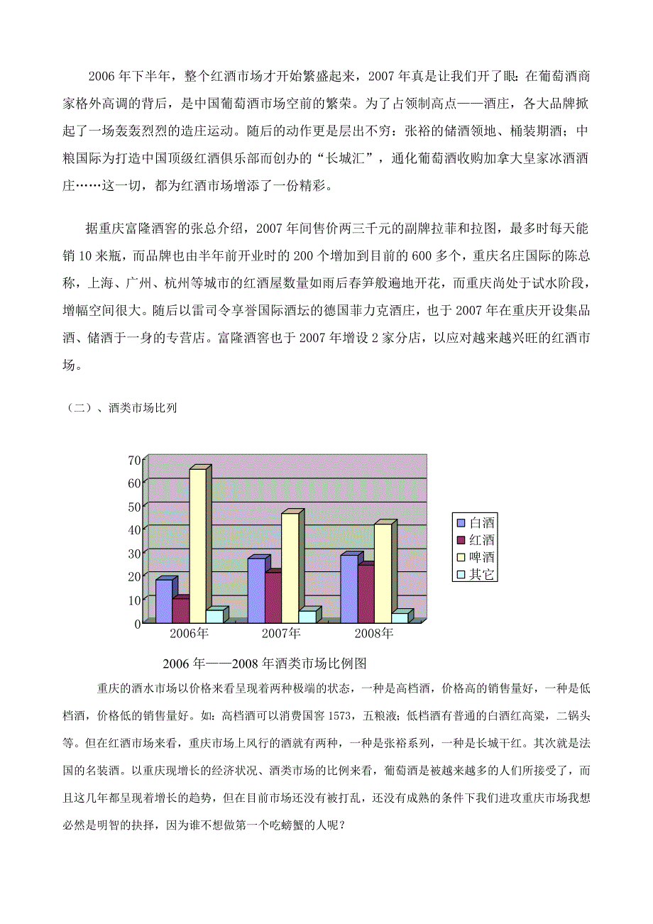 红酒重庆市场调查报告_第2页