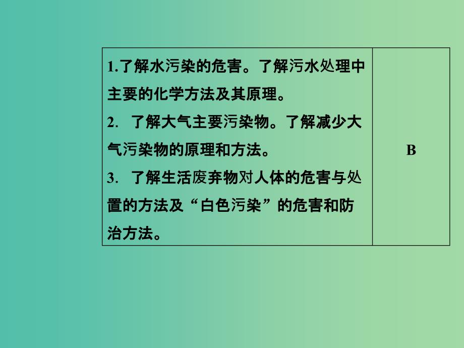 高考化学一轮复习 第八章 化学与生活课件.ppt_第4页