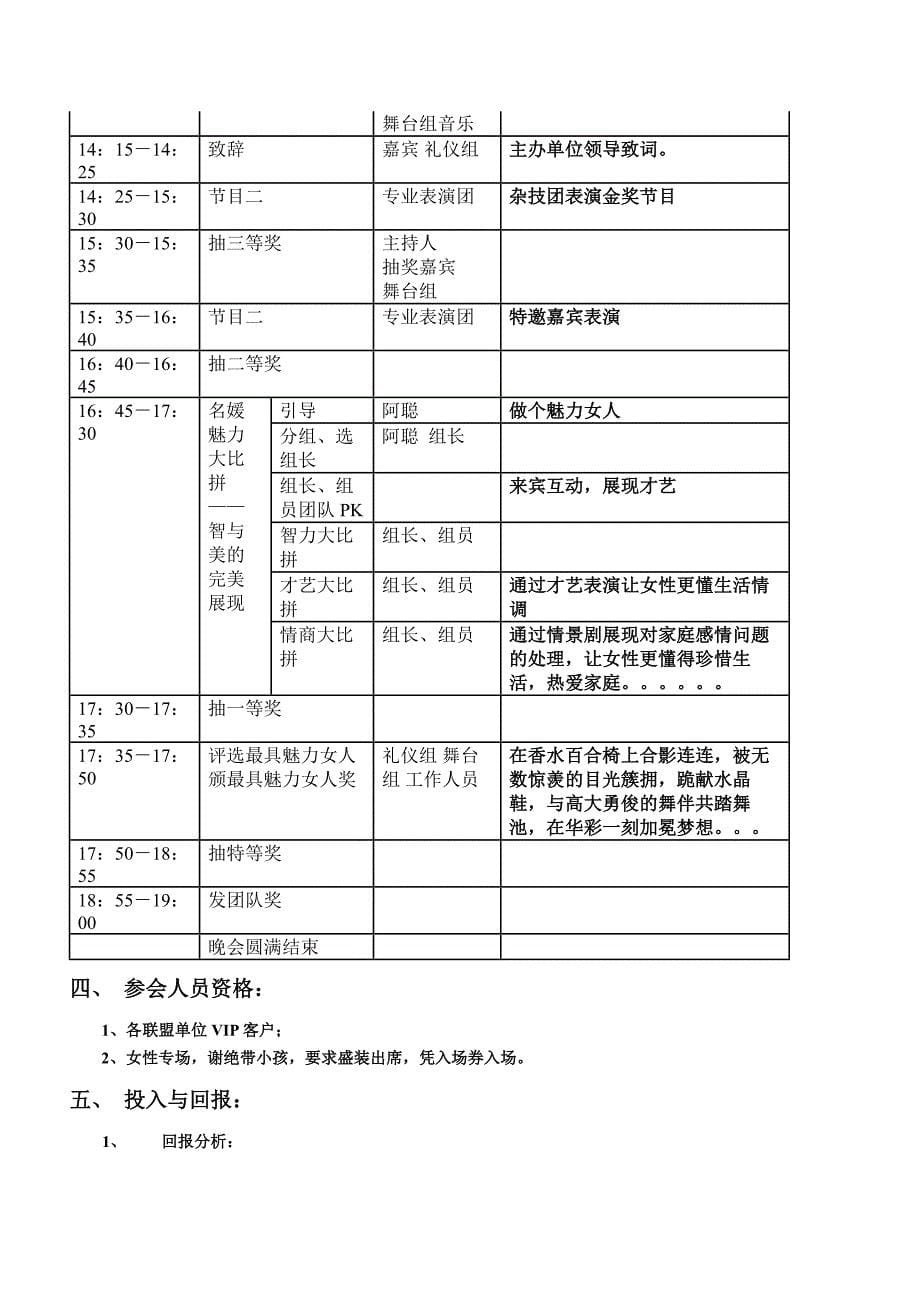 美容院终端会策划方案宝典大全_第5页