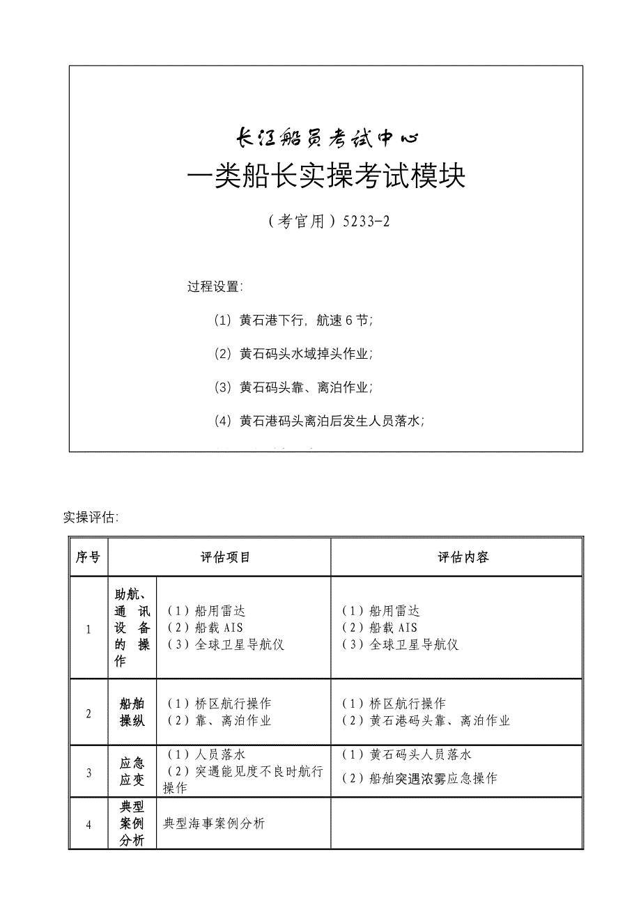 评估员模块5233排版.doc_第2页