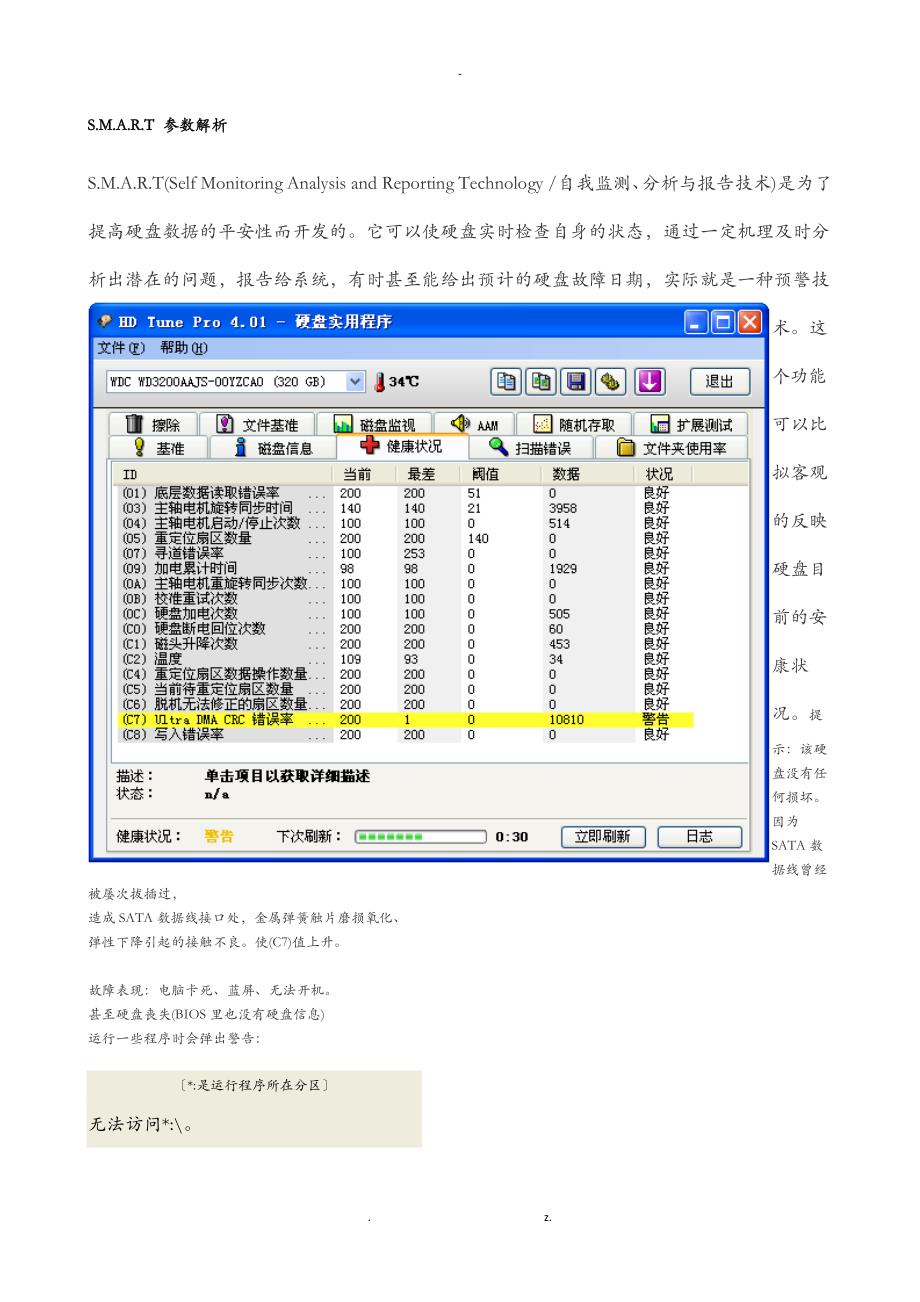 smart参数解析_第1页