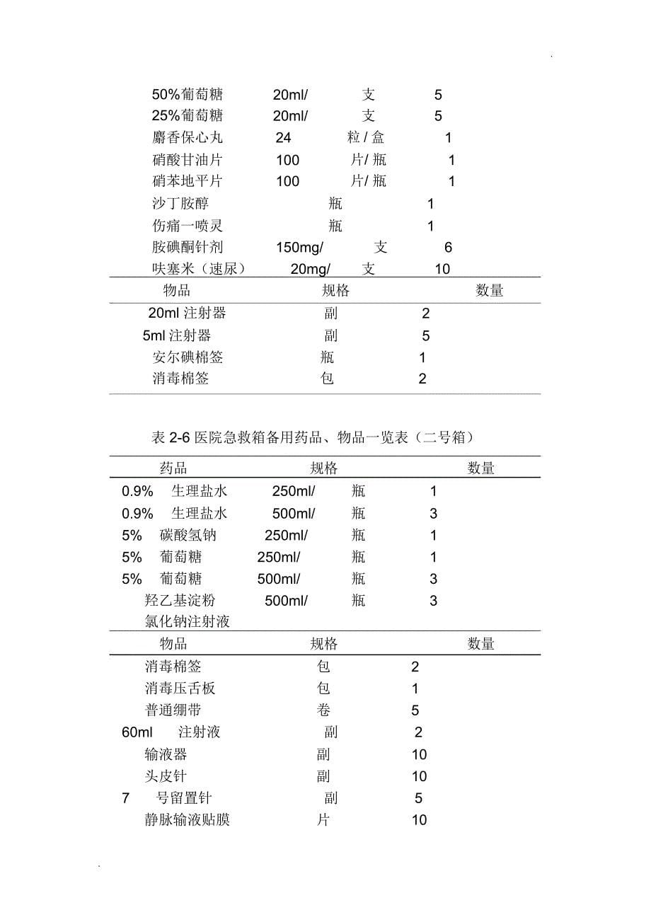 紧急医学救援队伍地组织与管理系统_第5页