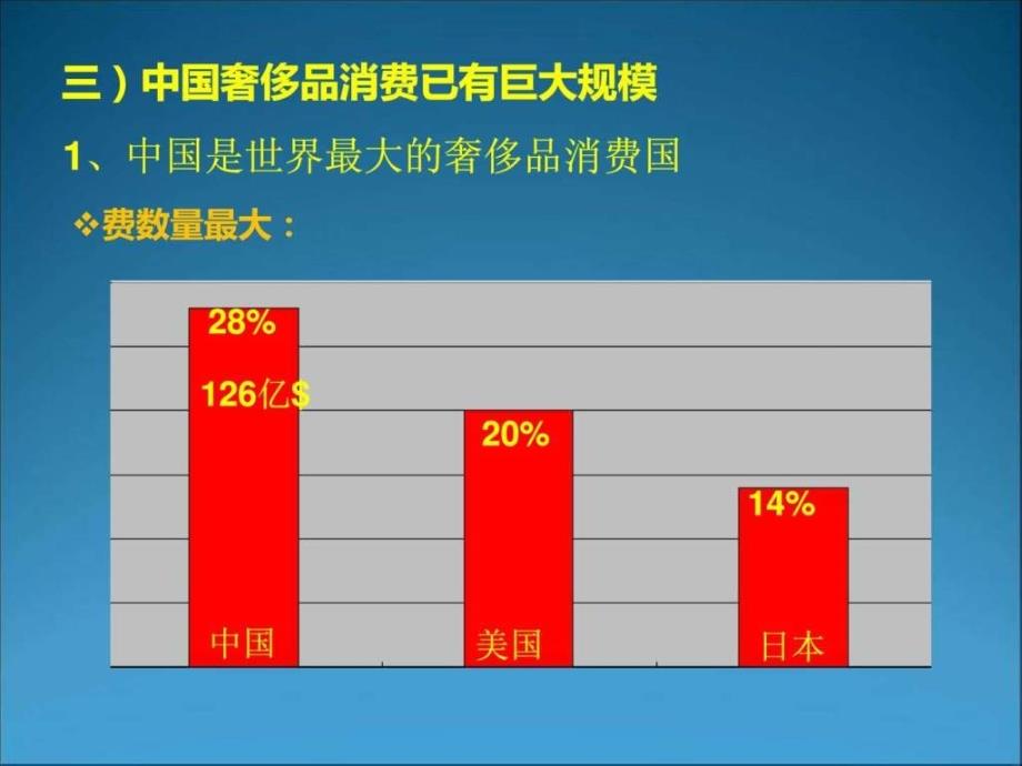 《奢侈品经济正式》PPT课件_第4页