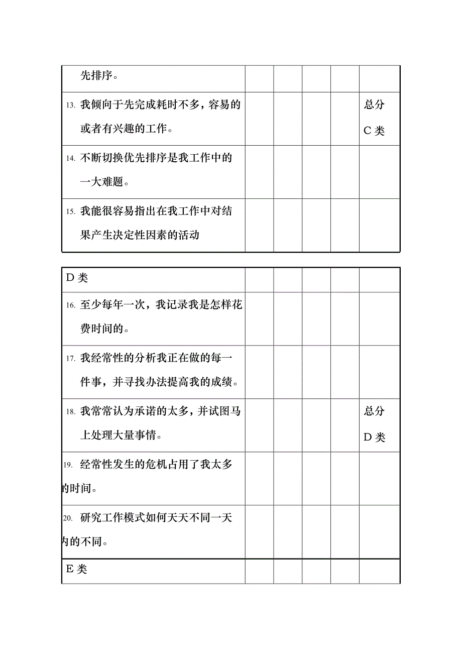 高效时间管理培训讲座_第4页