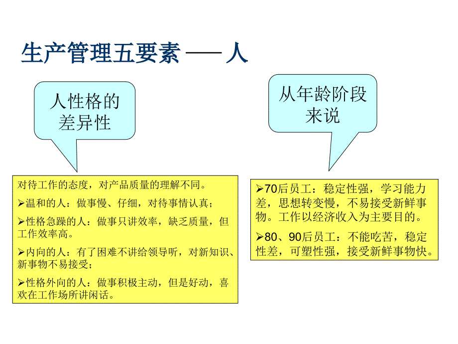 生产管理五要素_第4页