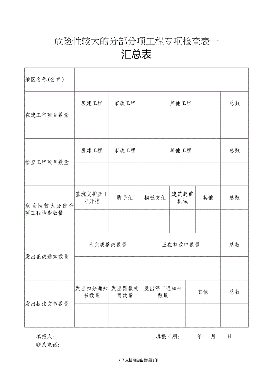 危险性较大的分部分项工程专项检查表一_第1页