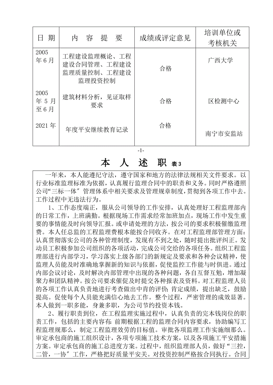 人员考核登记表_第2页