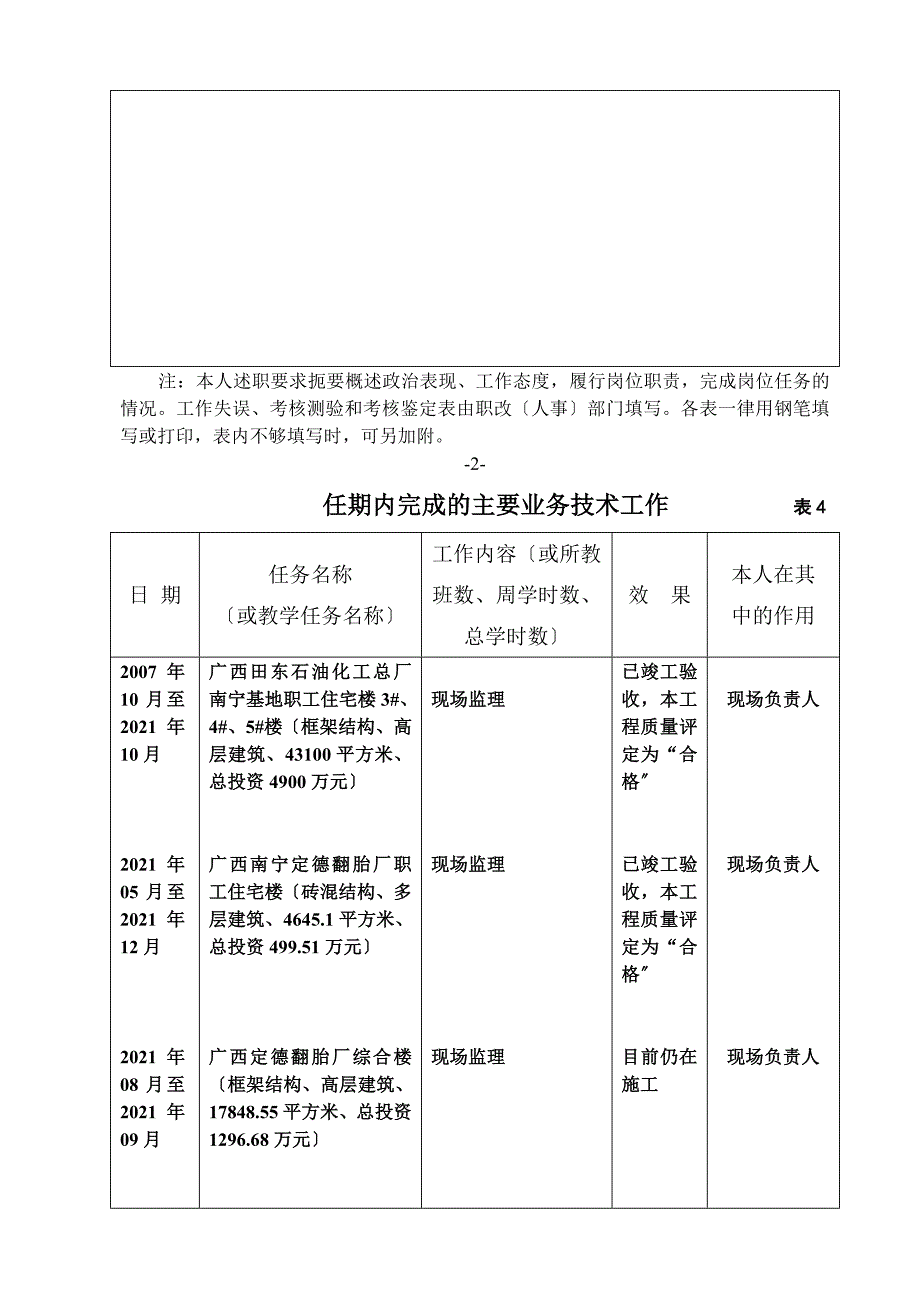 人员考核登记表_第4页