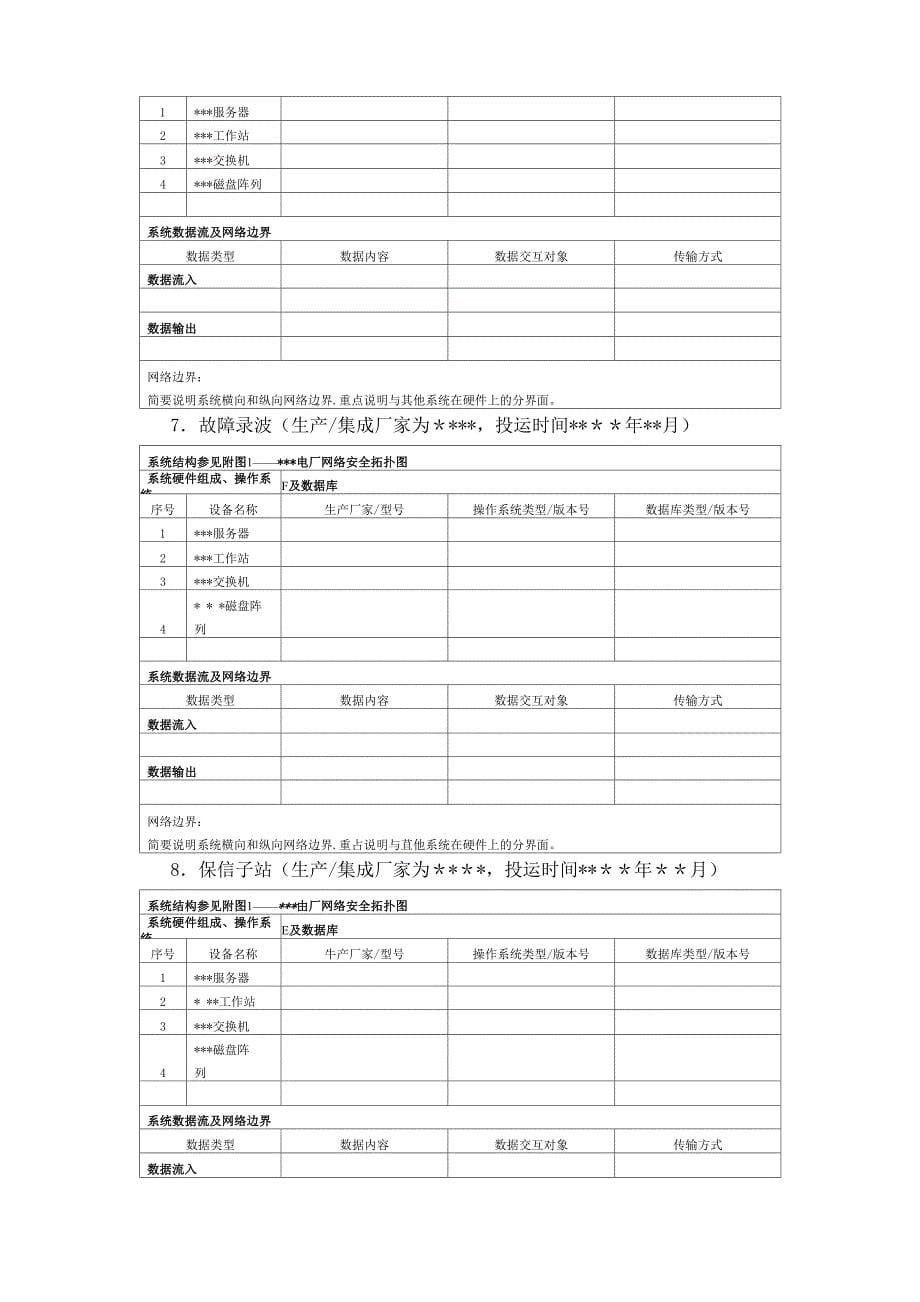 火电厂、光伏电站、风电场电力监控系统安全防护方案_第5页