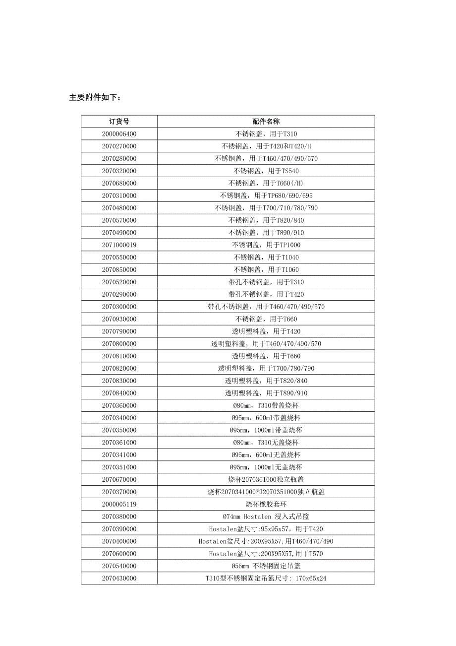 ELMA超声波清洗器销售指导书.doc_第5页