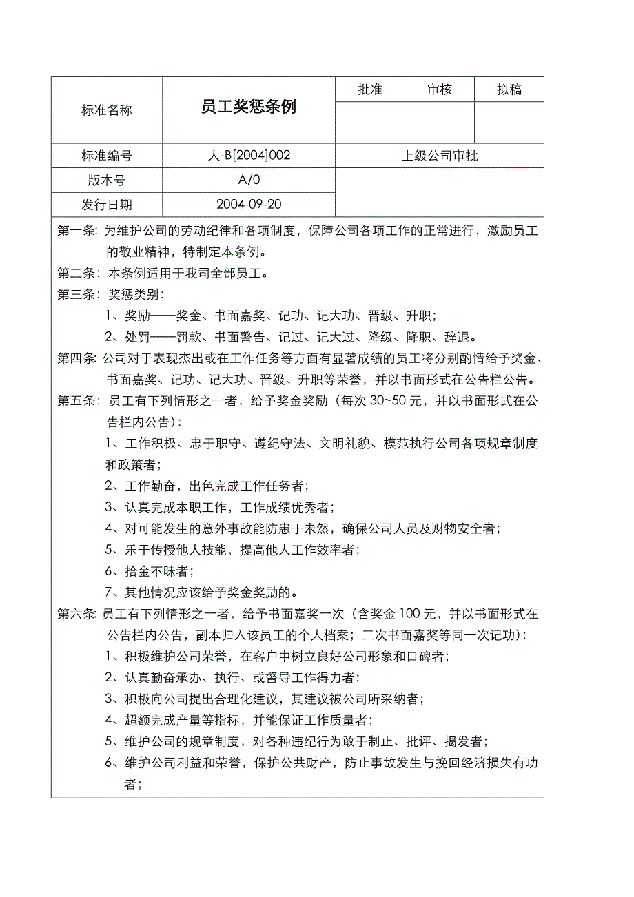 企业员工奖惩条例_第2页