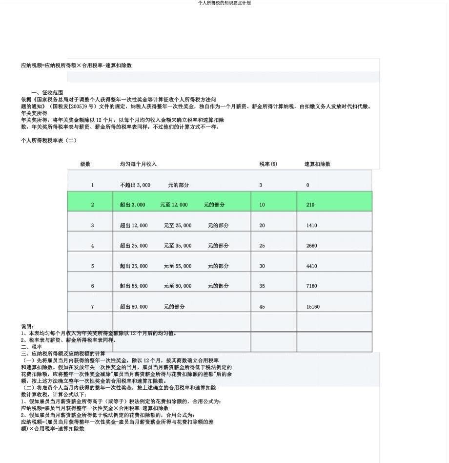 个人所得税的知识要点计划.docx_第5页