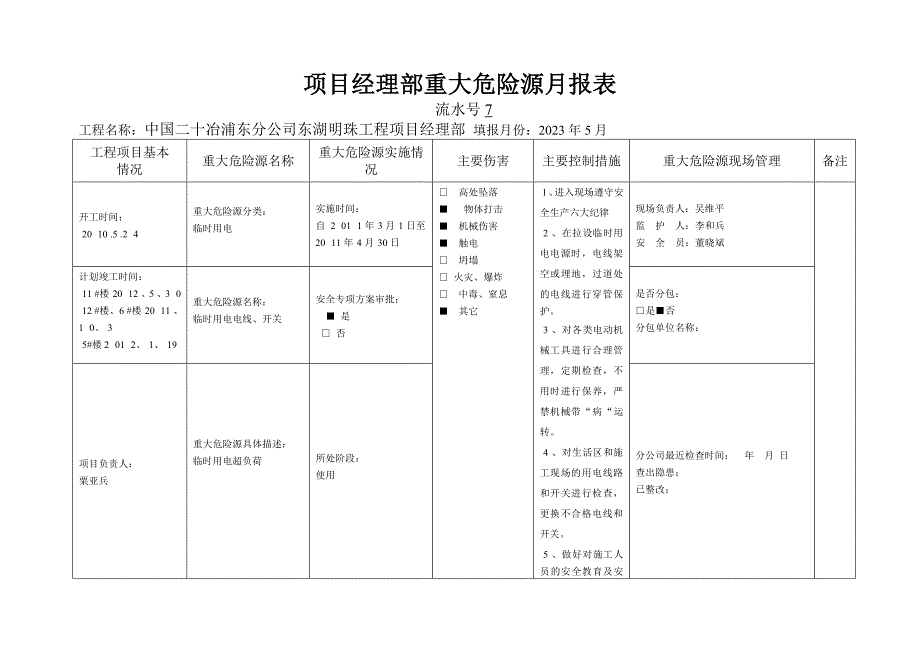 项目经理部安全月报及庞大危险源报表XXXX_第2页