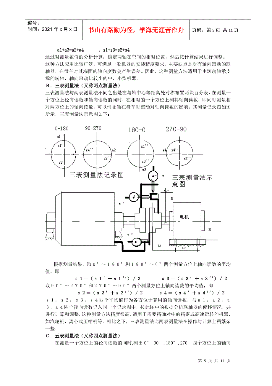 旋转机械的联轴器找正_第5页