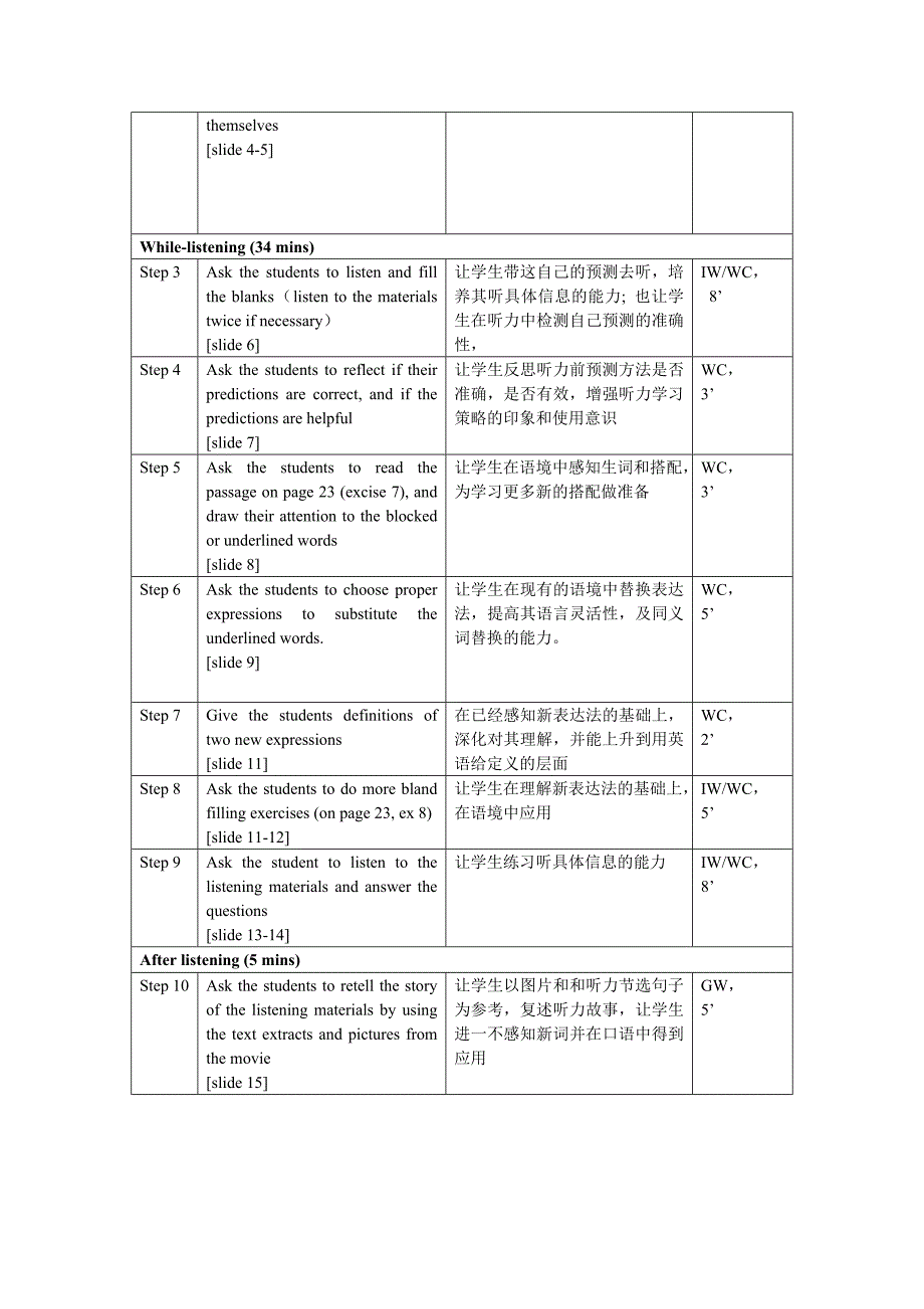 2022年高二下Unit 20《New Frontiers》(Lesson 2)word教案_第4页