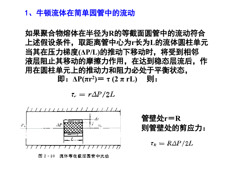 高分子成型工艺第三章分析_第4页