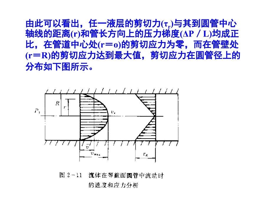 高分子成型工艺第三章分析_第5页