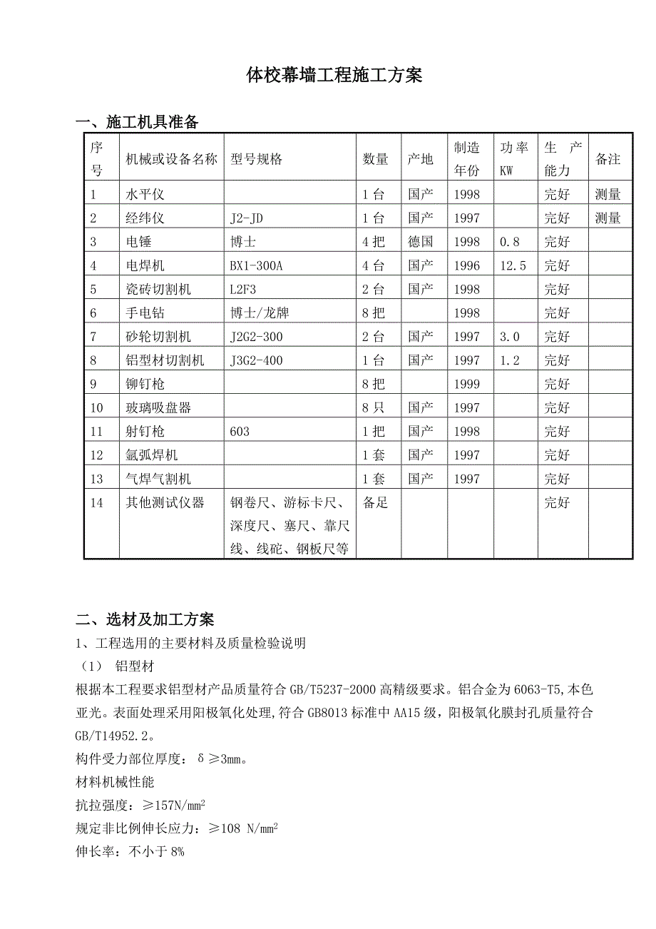 幕墙施工方案1.doc_第1页