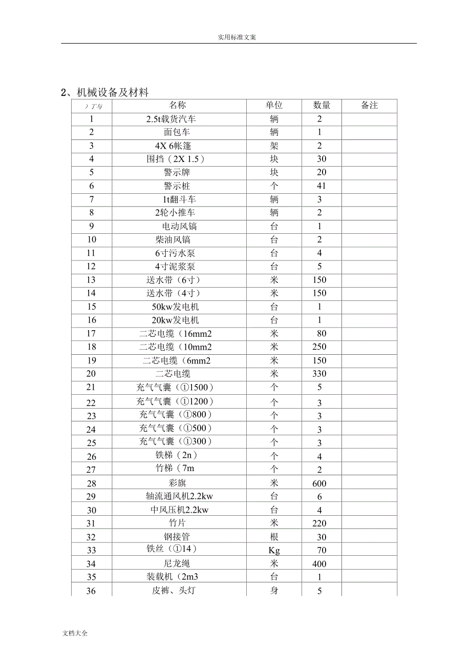 污水管道疏通总体方案设计_第3页