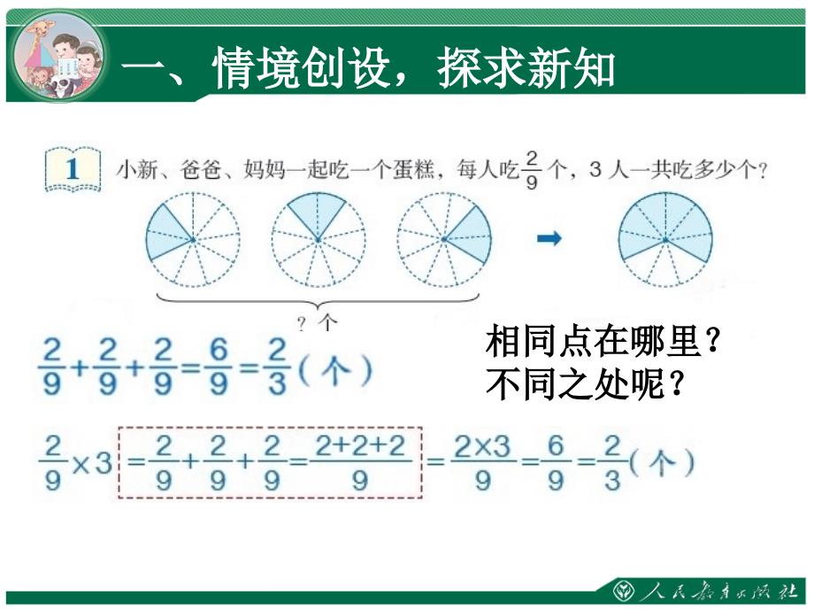 人教版数学六上1.1分数乘以整数ppt课件4_第1页