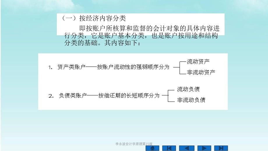 李永波会计学原理第15版课件_第3页