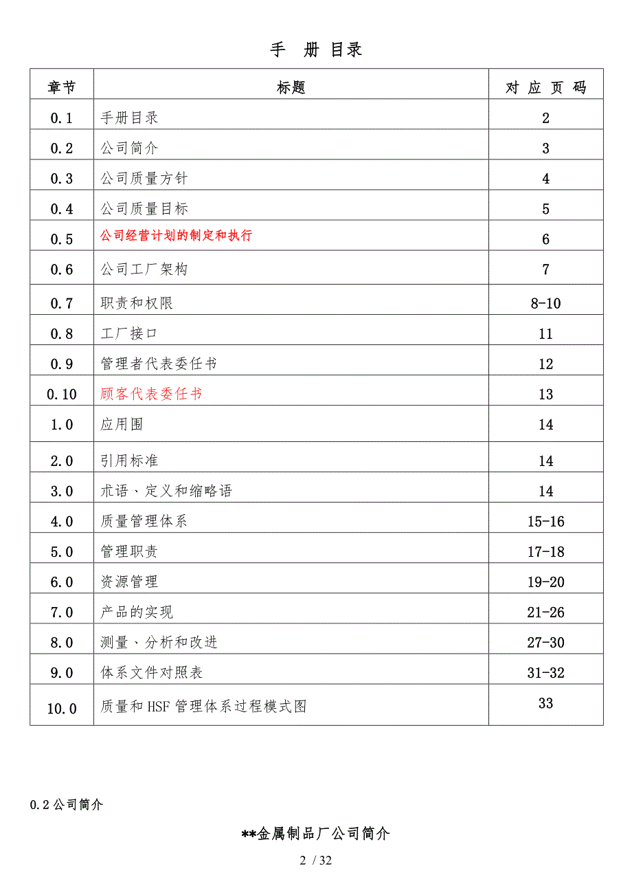 管理产品的实现测量分析_第2页