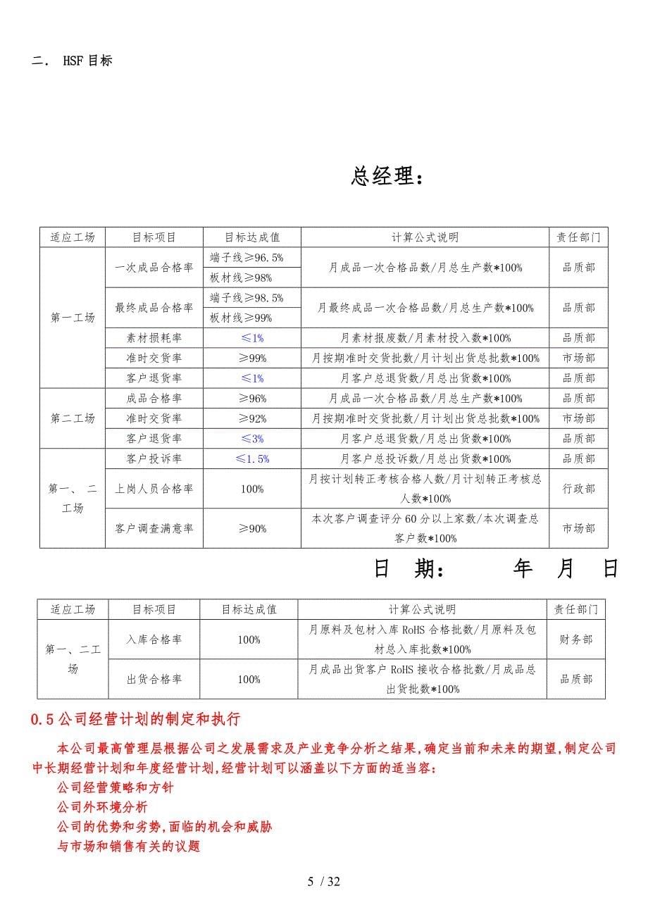 管理产品的实现测量分析_第5页