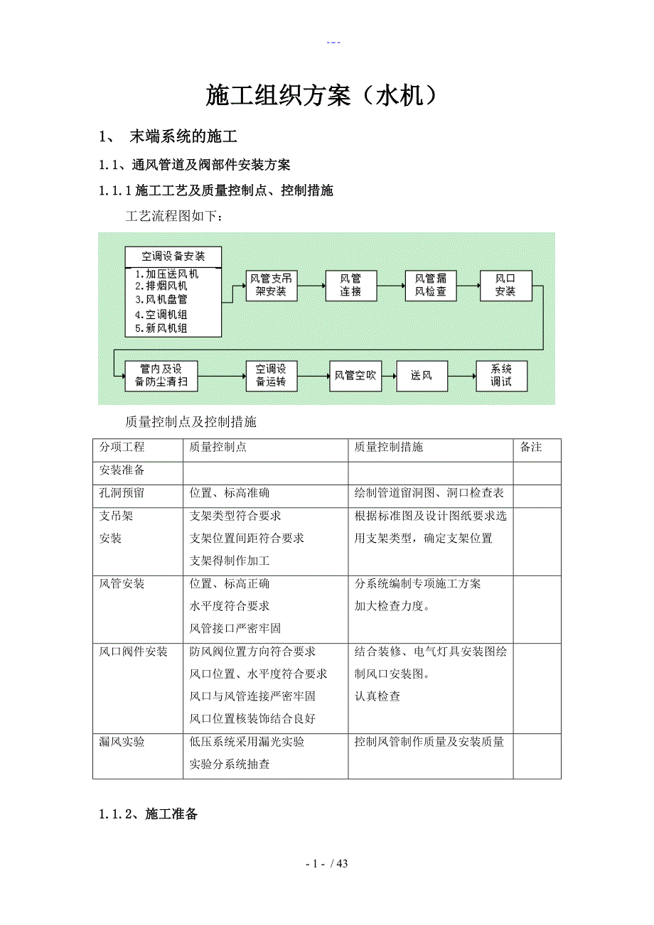 施工组织设计方案及对策风机盘管_第1页