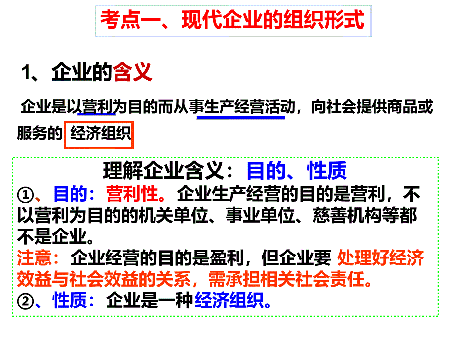 好年高三一轮复习经济生活第五课企业与劳动者用_第3页