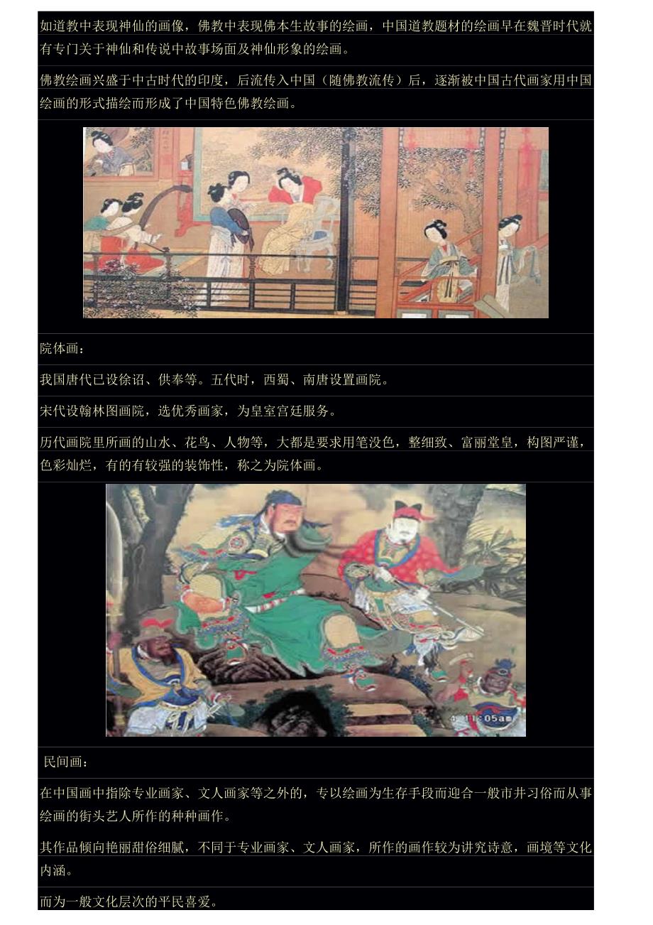 中国画的20种分类_第3页