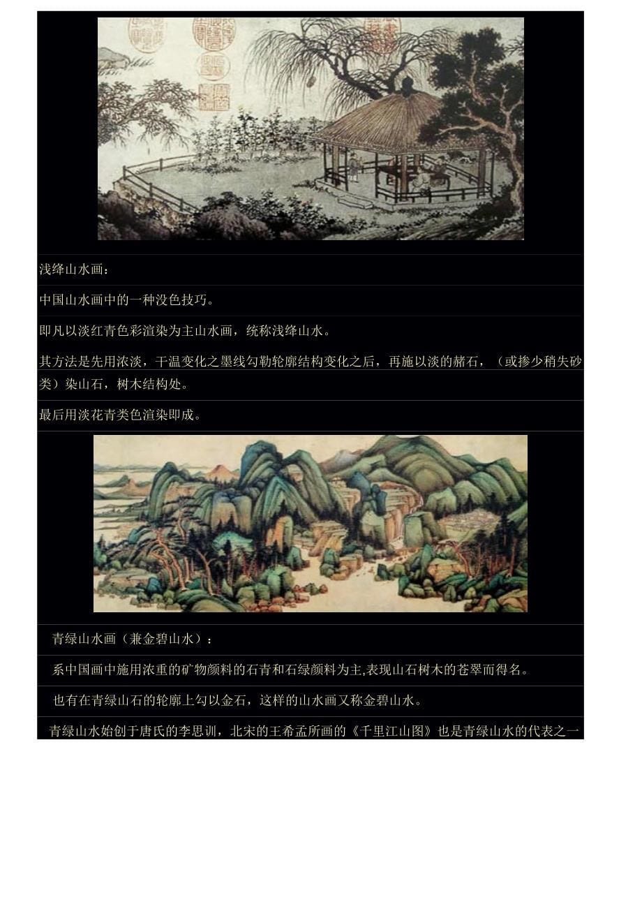 中国画的20种分类_第5页