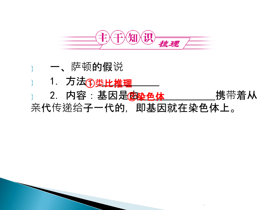 高三生物一轮复习精品必修二2基因在染色体上伴性遗传_第2页