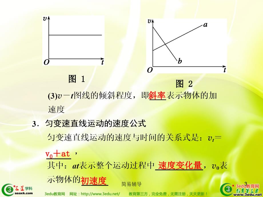 高一物理匀变速直线运动的速度公式和位移公式优选课堂_第3页