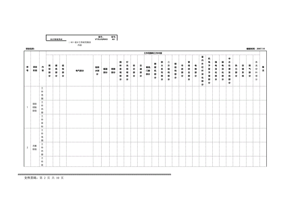 VTSJQR003项目设计管理策划示范文本_第2页