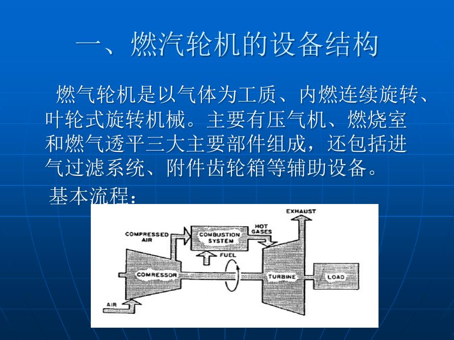 燃汽轮分系统介绍ppt课件_第3页