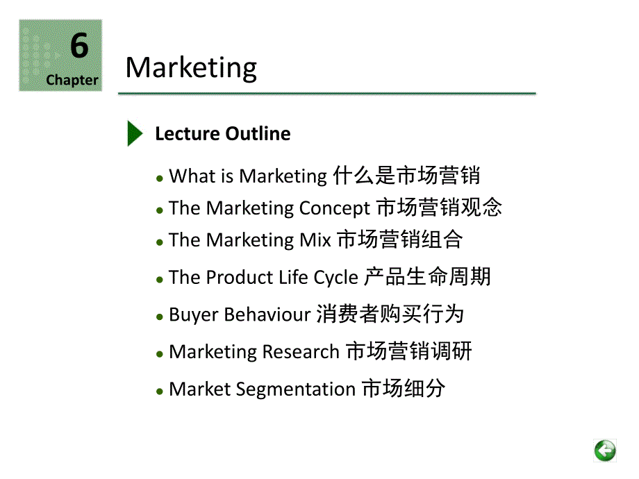 商务英语入门第六章外教社修订版_第3页