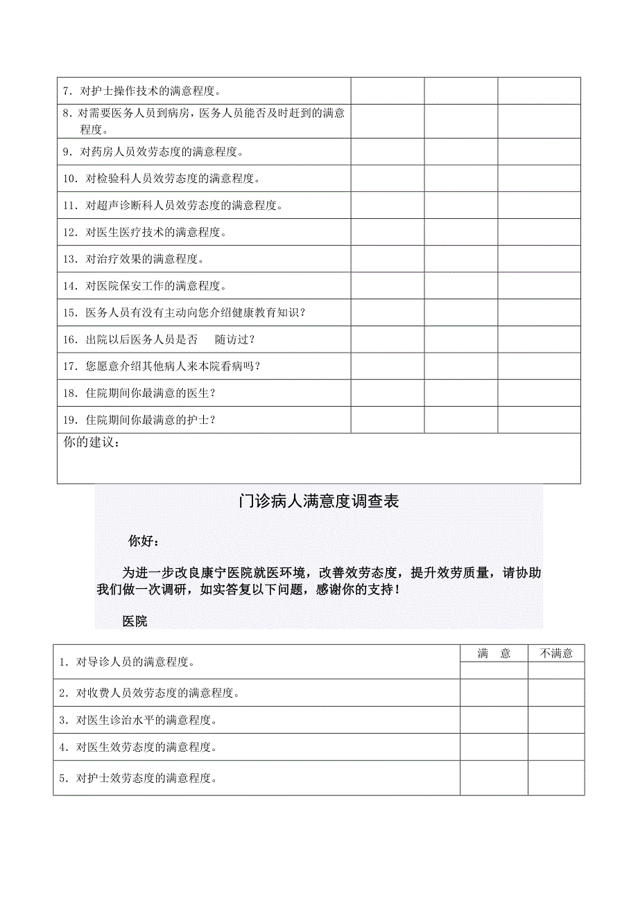 医院社会满意度评价体系_第3页