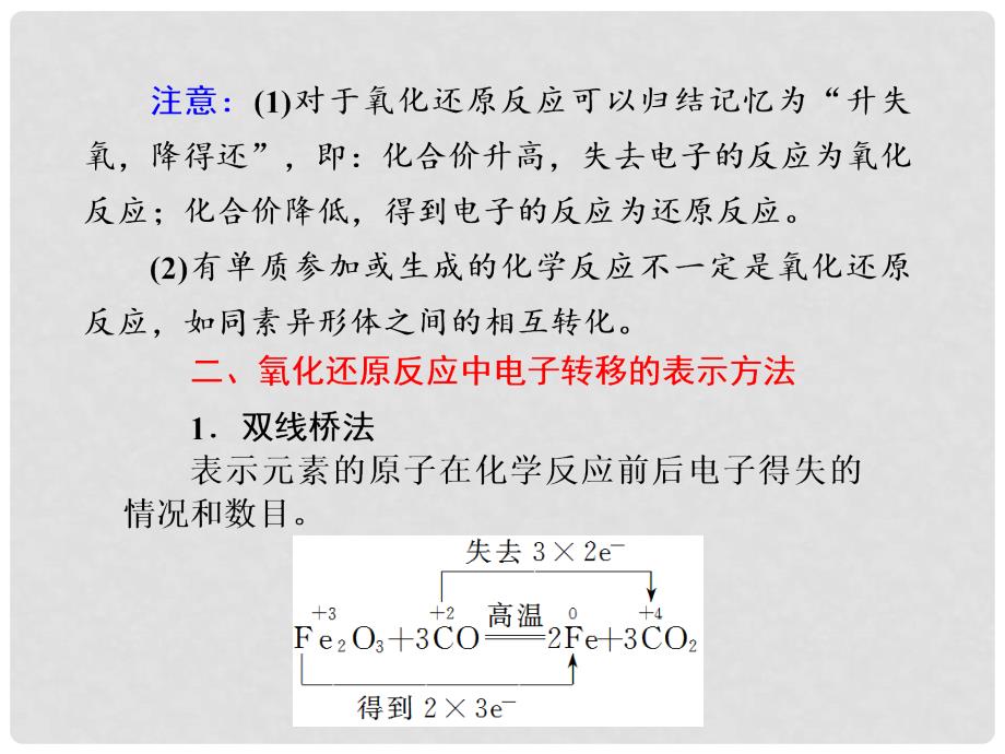 高考化学 第二章 第4讲氧化还原反应的基本概念复习课件_第4页